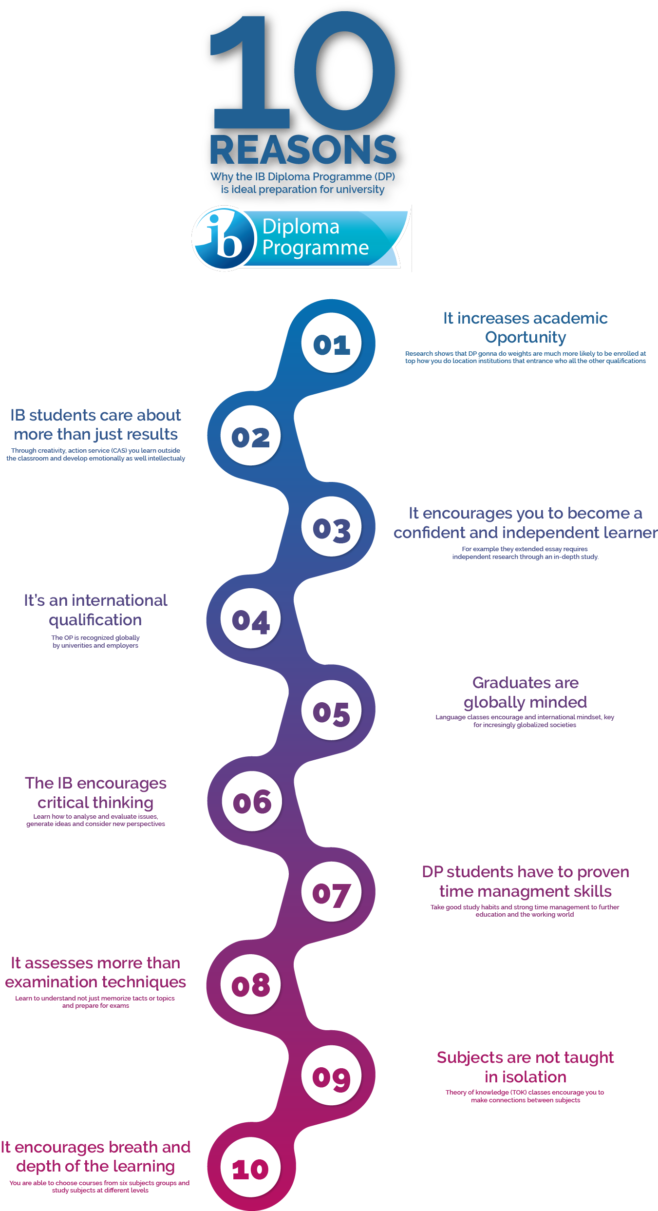 Westhill Institute Banner